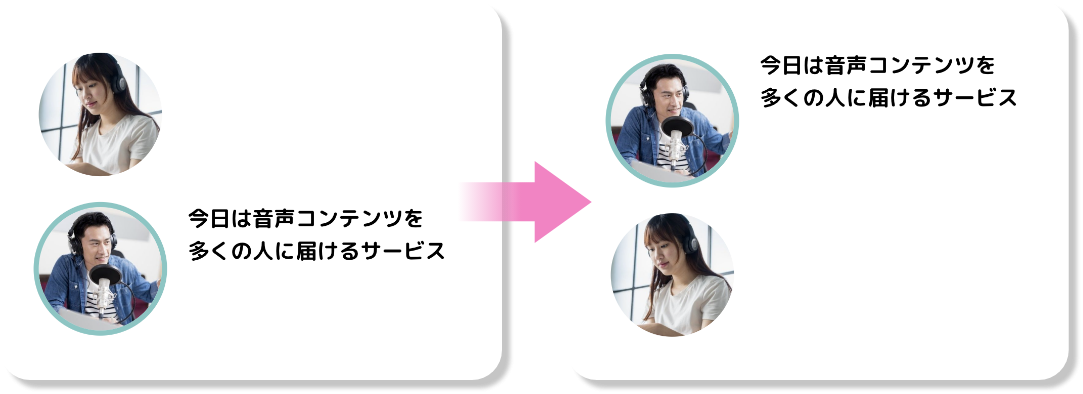 MCの表示位置を確認する動画プレビュー