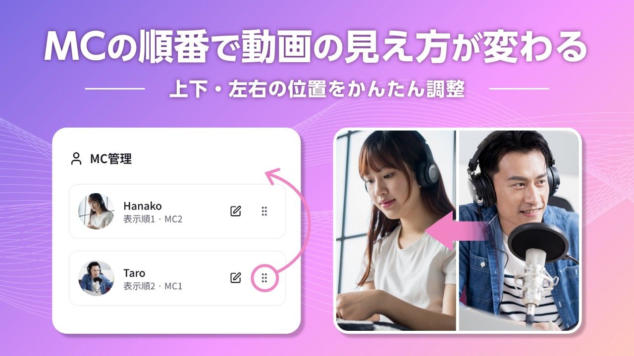 MCの並び順と動画内の表示位置を調整する方法